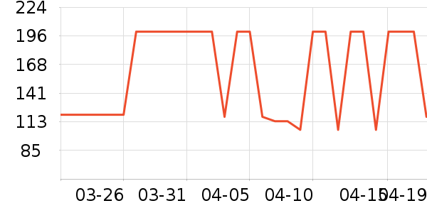 �ֱ���ʪ��ʷ�۸�