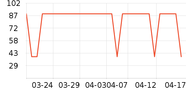 �𱾽�������ʷ�۸�