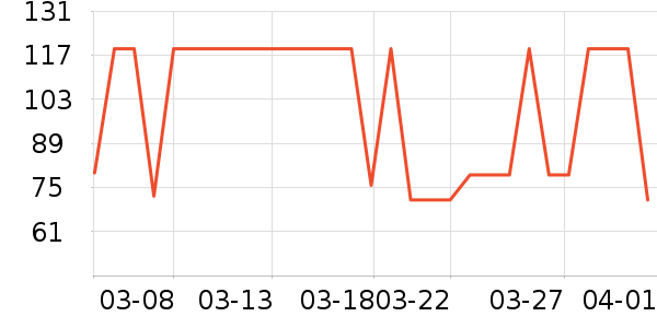 ɭ��T����ʷ�۸�