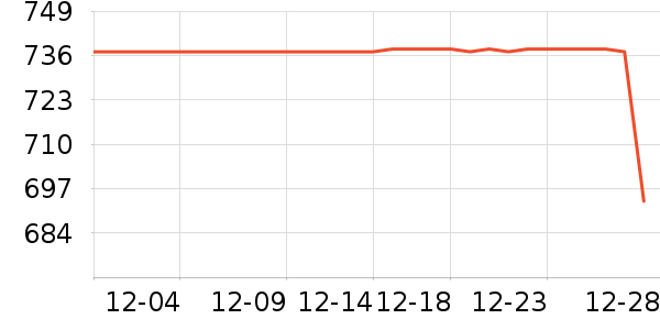 NUCLEAR EXPLOSIONţ�п���ʷ�۸�