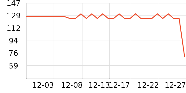 ޱŵ����Ĥ������ʷ�۸�