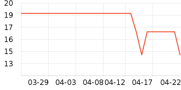 ��˹͡������������ʷ�۸�