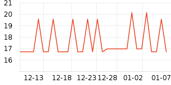 չ�պ決ԭ����ʷ�۸�