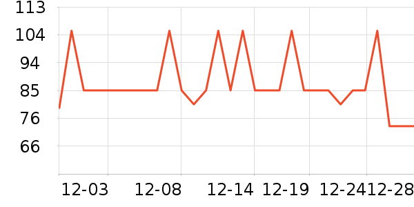 �ݰ������º���ʷ�۸�