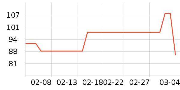 ��޹������ʷ�۸�