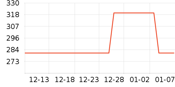 ������������������ʷ�۸�