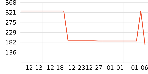 Ӥ��Ь����ʷ�۸�