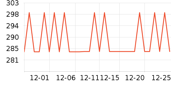 �����̳���Ҿ���Ʒ��ʷ�۸�