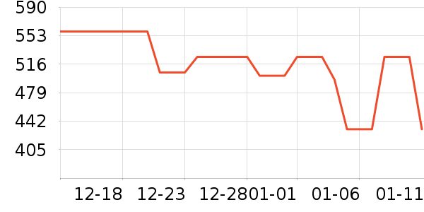 ȸ������Ӥ���̷���ʷ�۸�