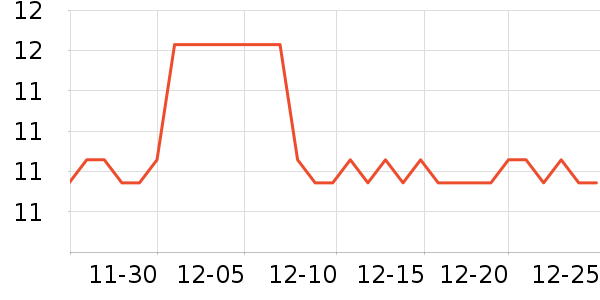 ��Ҷ������������ʷ�۸�