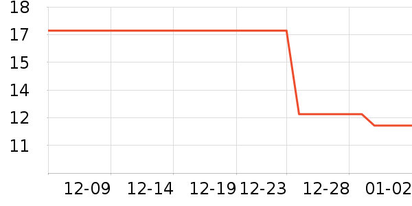 �������۾���ʷ�۸�