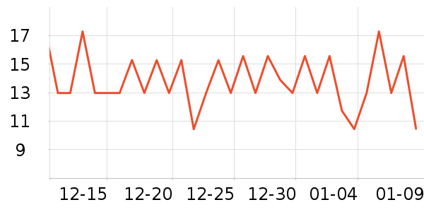 ���Ź��ϱ��ɻ���ʷ�۸�