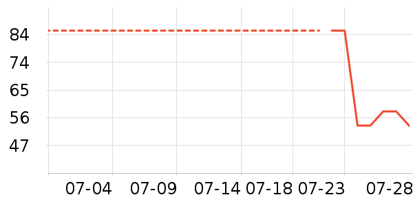 �ʺ��в�ҩ��ʷ�۸�