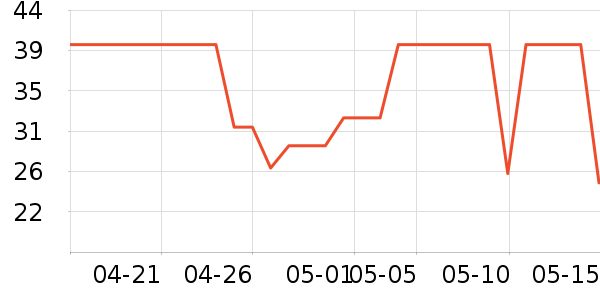 �����汦��������ʷ�۸�