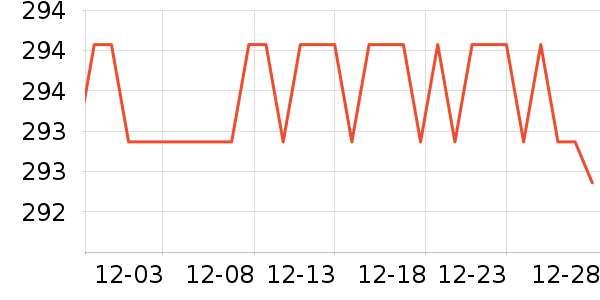 SAMEDREAM���/�����ʷ�۸�
