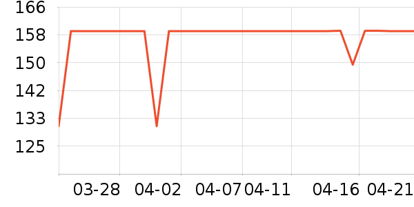 ��̤�˶�Ь��ʷ�۸�