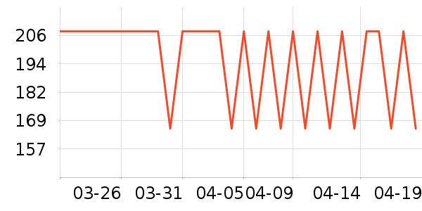 ����֮��ţ�п���ʷ�۸�