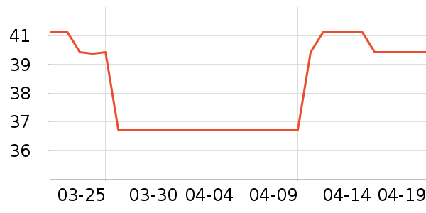 ��˼����������ʷ�۸�