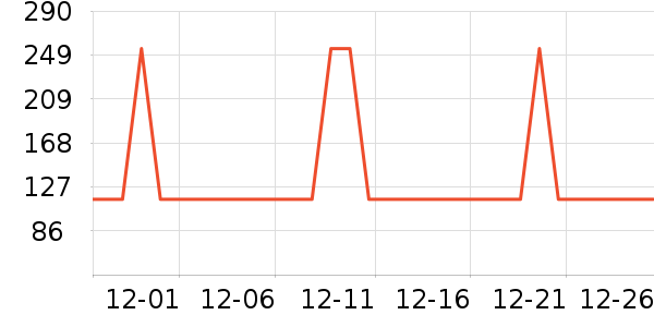 ������ԡ��/��ԡ����ʷ�۸�