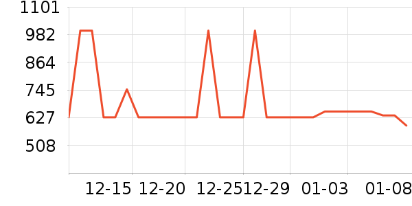 �˶��п�/������ʷ�۸�