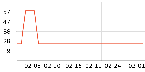 ͹͹����������ʷ�۸�