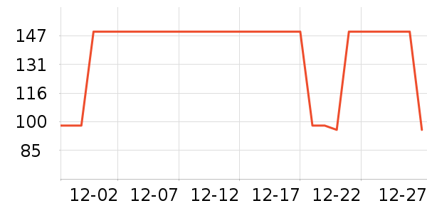 ��ɯ��ͯ������ʷ�۸�