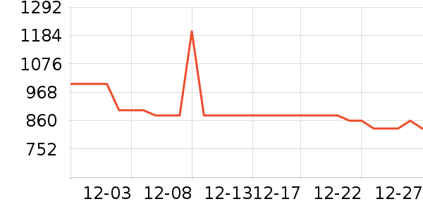 ��ϣ�ͻ����װ��ʷ�۸�