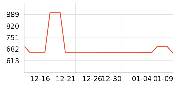 HUGO BOSS����/Ƥ����ʷ�۸�