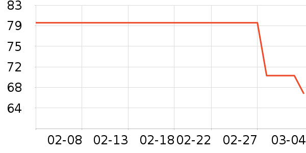 ˼�����ʳ��ʷ�۸�