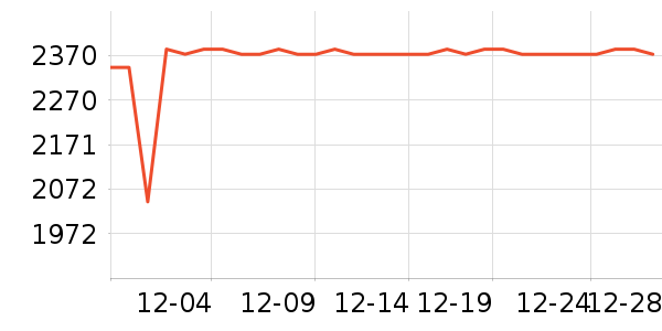 ˧�����̻���ʷ�۸�