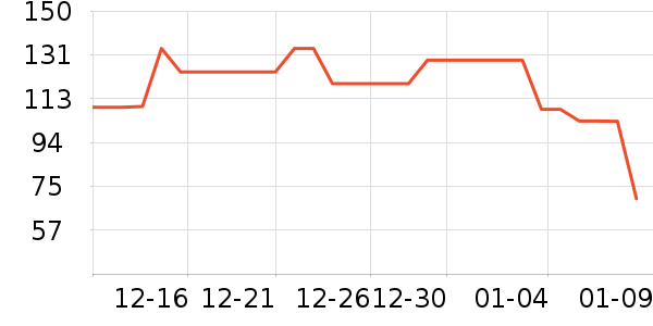 ά����/������/����п����ʷ�۸�