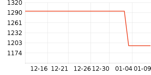 ����Һ�׾���ʷ�۸�