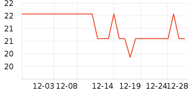 С¹����������ʳ��ʷ�۸�