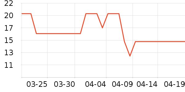 С¹��������������ʳ��ʷ�۸�