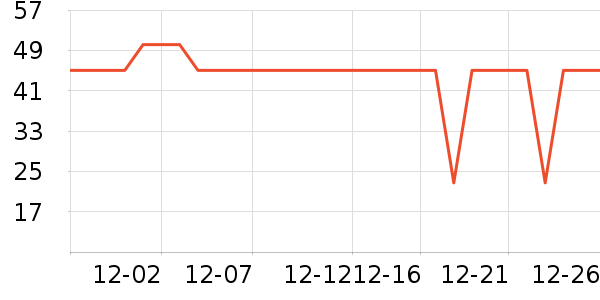 �����ֳ�ֽ��ʷ�۸�