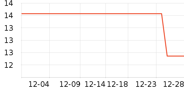 ������ౣ��Ʒ��ʷ�۸�