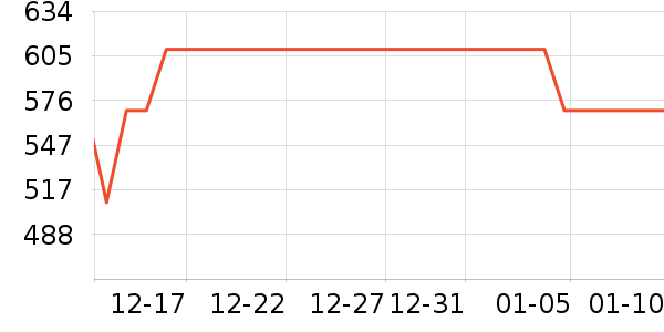 �Ϳ��˶�Ь��ʷ�۸�