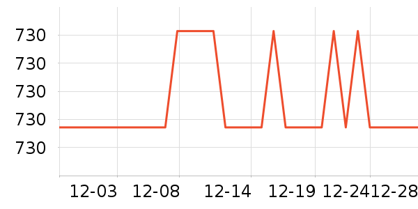 ��̺/�ص���ʷ�۸�