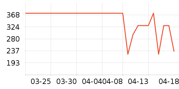 ��˹�˶�Ь��ʷ�۸�