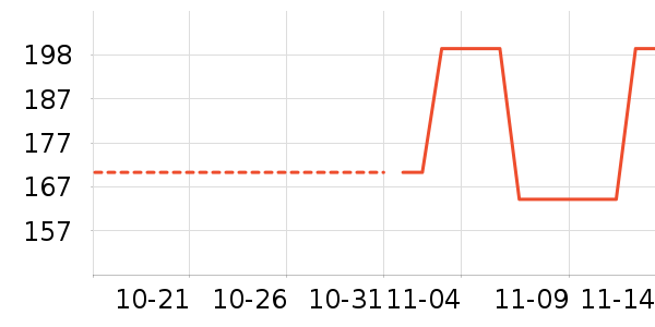 ��ͯ��װ��ʷ�۸�