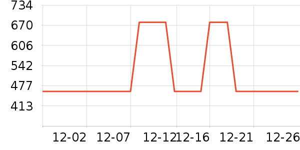 ˮ�Ǵ�Ʒ���� ��ʷ�۸�