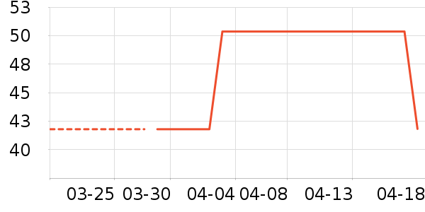 ����������ͯ���¿���ʷ�۸�