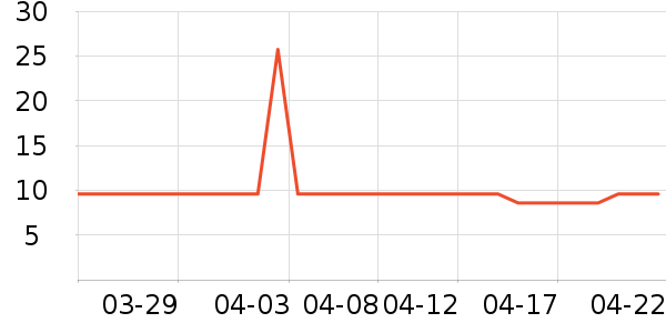 LuLuLun��Ĥ������ʷ�۸�