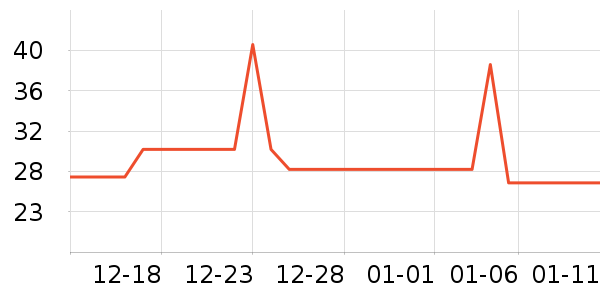 �����ֻ���������ʷ�۸�