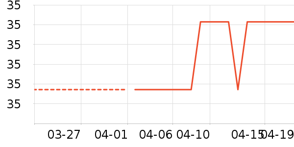 ����ɽ����ˮ��ʷ�۸�