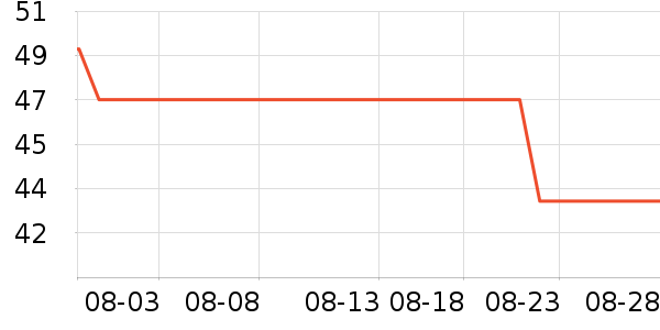 үү��ũ��������ʳ��ʷ�۸�