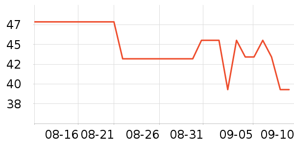 үү��ũ��������ʳ��ʷ�۸�