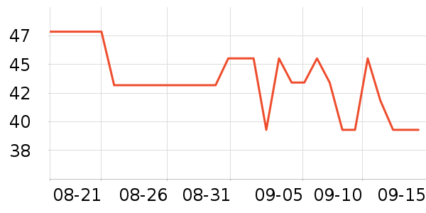 үү��ũ��������ʳ��ʷ�۸�