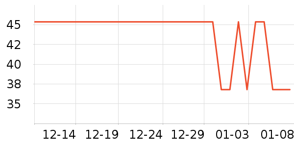 үү��ũ��������ʳ��ʷ�۸�