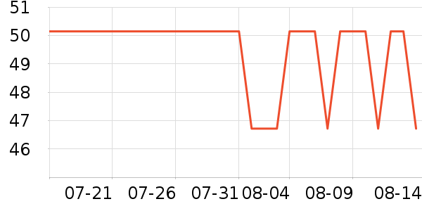 үү��ũ��������ʳ��ʷ�۸�